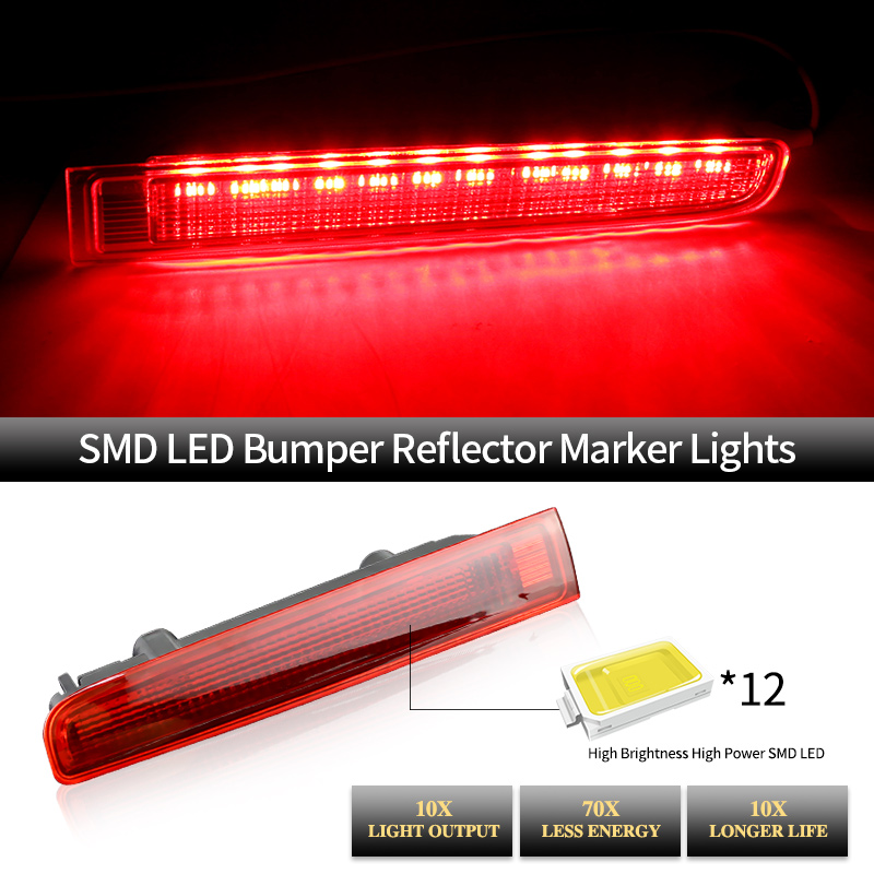 ไฟเบรกหลัง LED ระดับสูง 3 ดวง  - Grow Light T5 บทวิจารณ์และราคา