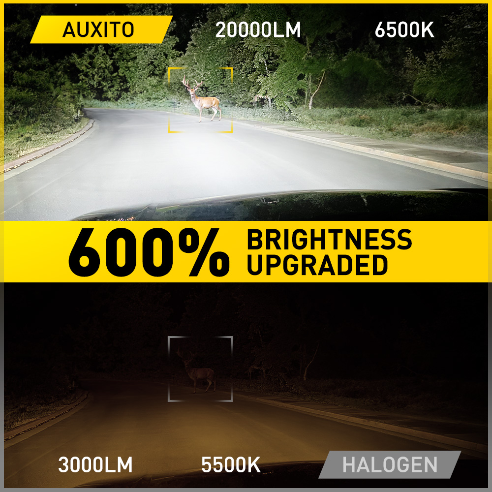 AUXITO 2 ชิ้น 9003 H4 LED ไฟหน - Grow Light T5 บทวิจารณ์และราคา