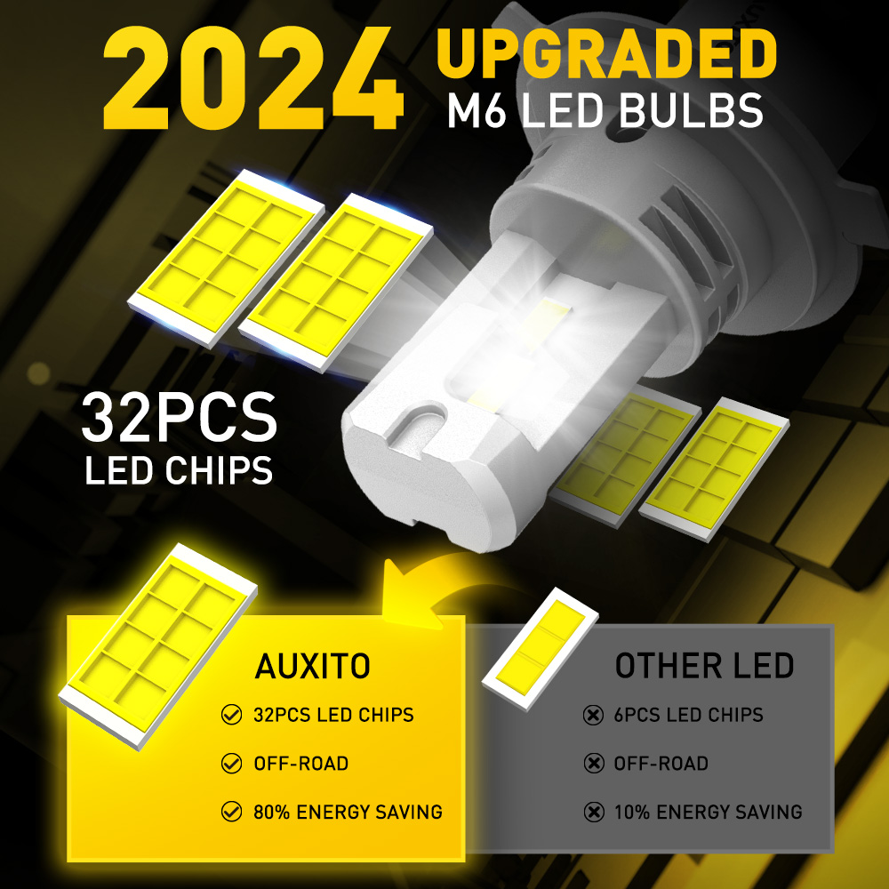 AUXITO 2 ชิ้น 9003 H4 LED ไฟหน - Grow Light T5 บทวิจารณ์และราคา